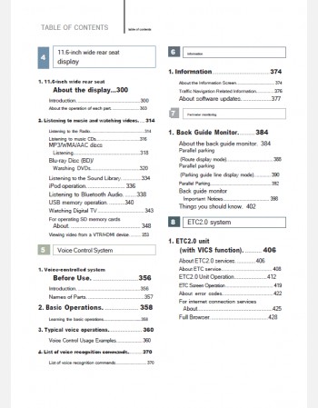 toyota land cruiser 200 series 2015-2016 navigation & multimedia system manual